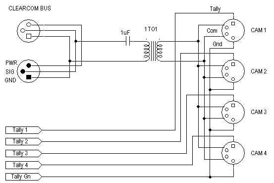 Sony INterface Schematic