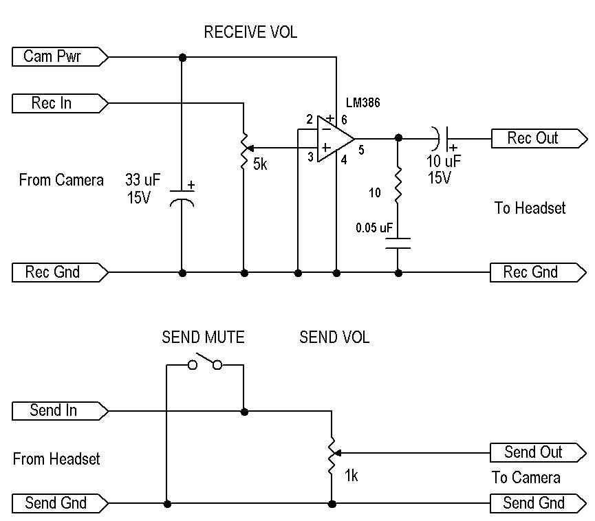 Sony Camera Amp/Atten Circuit